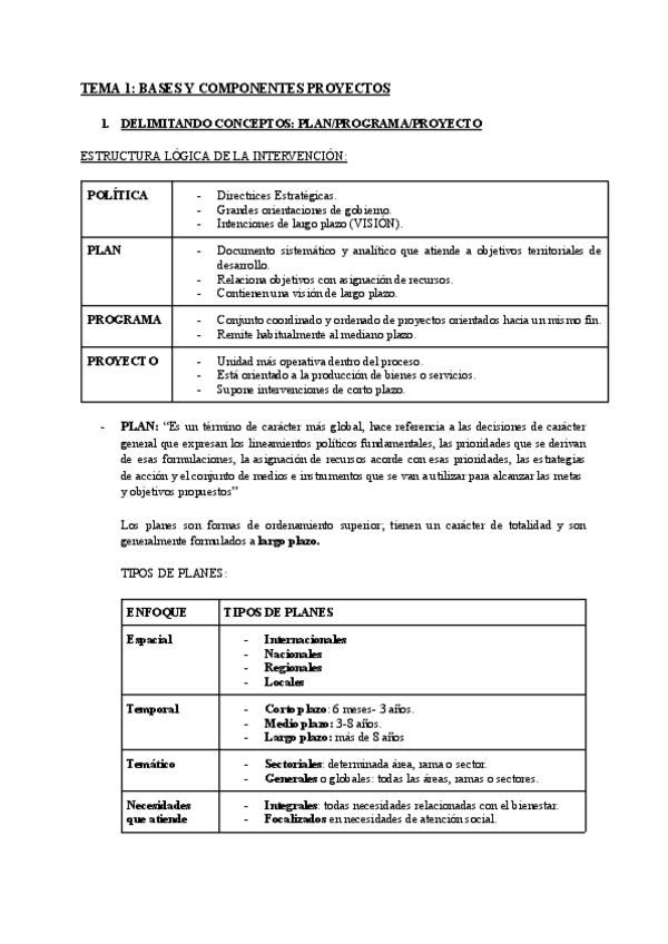 Miniatura del documento TEMA-1-BASES-Y-COMPONENTES-PROYECTOS.pdf