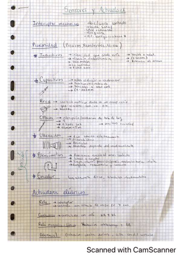 Miniatura del documento Resumen-bloque-1.pdf