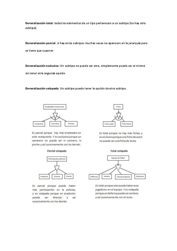 Miniatura del documento Tipos-de-Generalizaciones.pdf