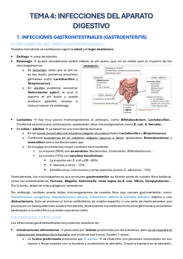 Miniatura del documento TEMA-4-clinica-Infecciones-del-aparato-digestivo.pdf