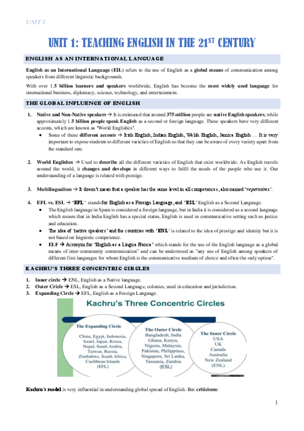 Miniatura del documento UNIT-1-Metodologia-de-la-Ensenanza-del-Ingles.pdf