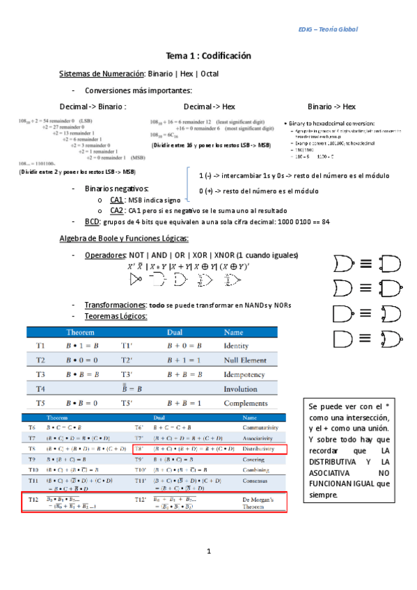 Miniatura del documento EDIGCONEXPLICACION-A-ORDENADOR.pdf