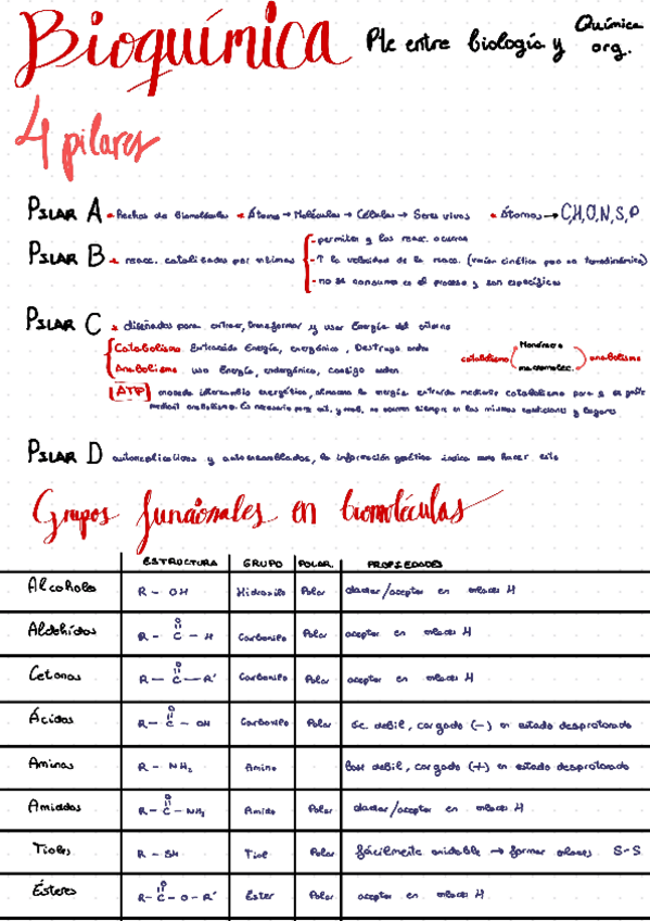 Miniatura del documento T-1-y-2-Agua.pdf