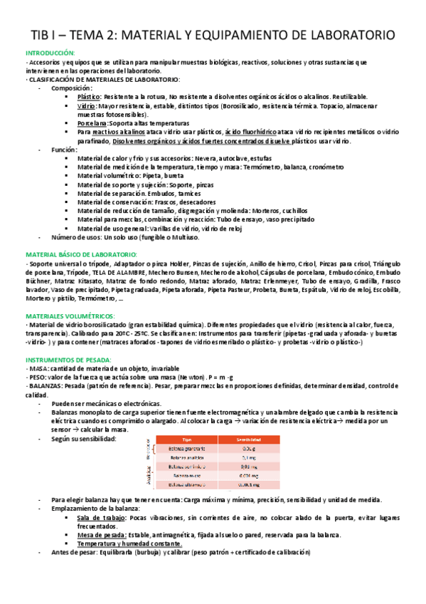 Miniatura del documento 2.-MATERIAL-Y-EQUIPAMIENTO-DE-LABORATORIO.pdf