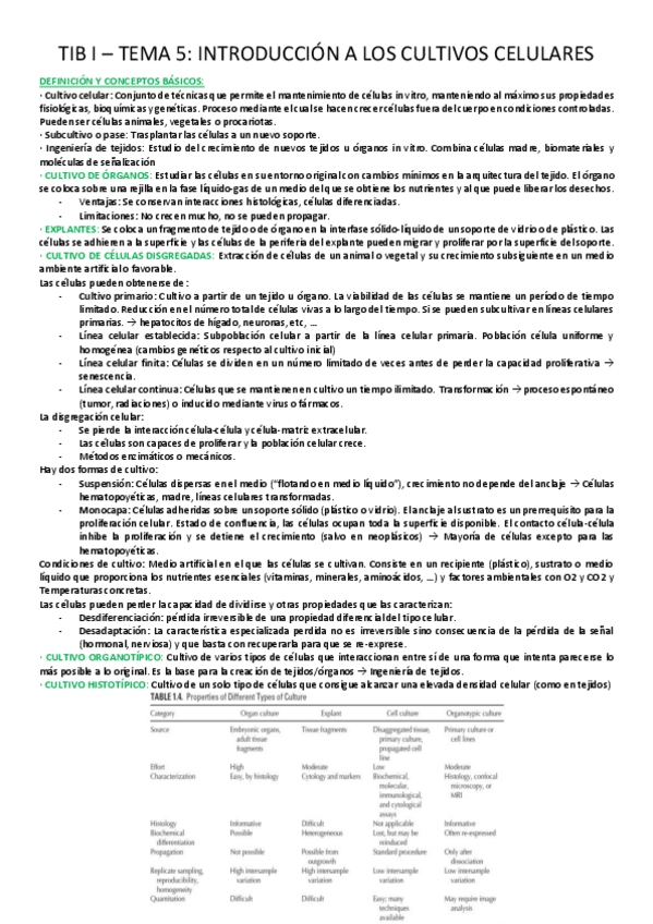 Miniatura del documento 5.-INTRODUCCION-A-LOS-CULTIVOS-CELULARES.pdf