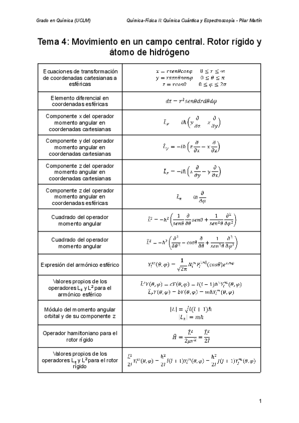Miniatura del documento Formulario-Tema-4-Movimiento-en-un-campo-central.-Rotor-rigigo-y-atomo-de-hidrogeno.pdf
