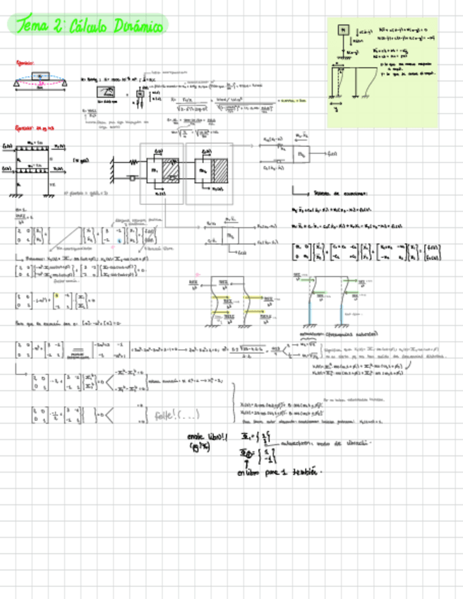 Miniatura del documento ApuntesEjsCompletosParte2Ingestructural.pdf