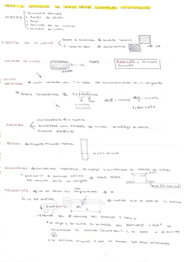 Miniatura del documento todo-dibujo-ii.pdf