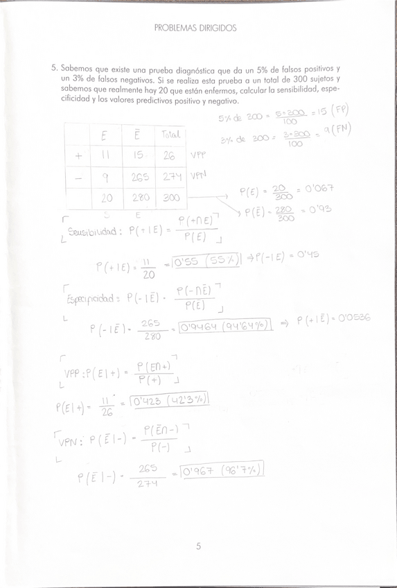 Miniatura del documento Ejercicios-cuadernillo-resueltos-5.pdf