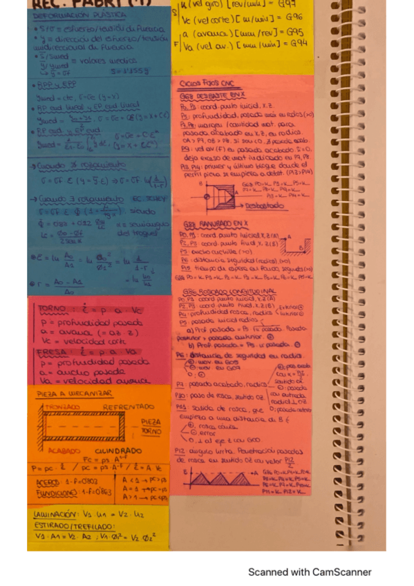 Miniatura del documento Resumen-recordatorios-importantes-f.pdf