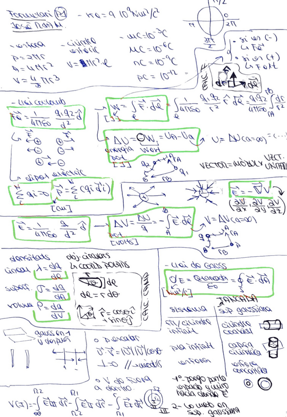 Miniatura del documento FORMULARIS PARCIALS.pdf