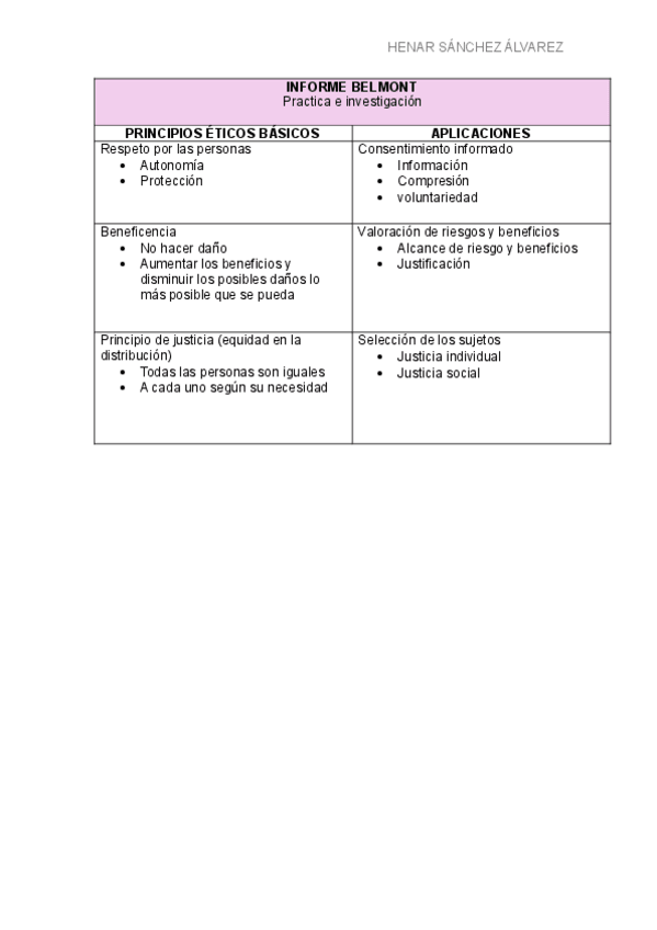 Miniatura del documento INFORME-BELMONT.pdf