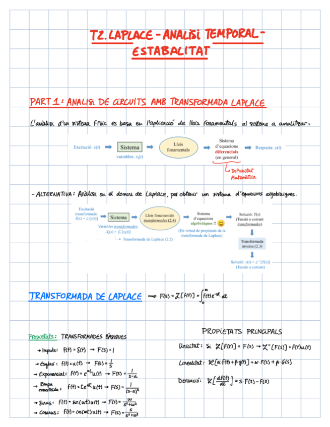 Miniatura del documento T2.-APUNTS-ANALISI-DE-SISTEMES-AMB-TRANSFORMADA-DE-LAPLACE.pdf