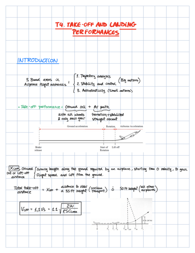 Miniatura del documento T4.-APUNTS-TAKE-OFF-AND-LANDING-PERFORMANCES.pdf
