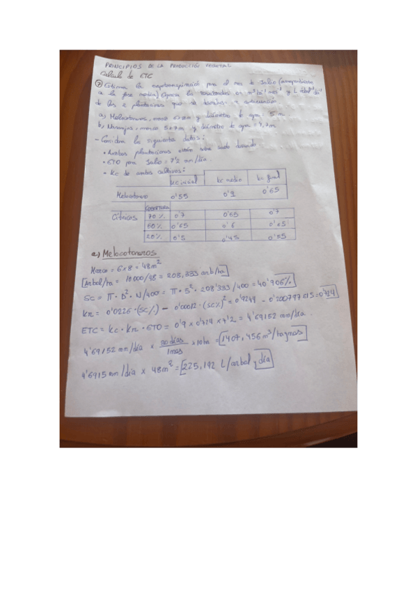 Miniatura del documento Coleccion-de-problemas-CALCULO-DE-ETC.pdf