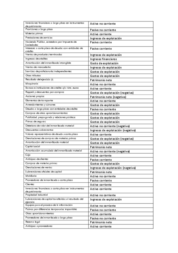 Miniatura del documento EJERCICIO-1-examen-final-con-soluciones.pdf