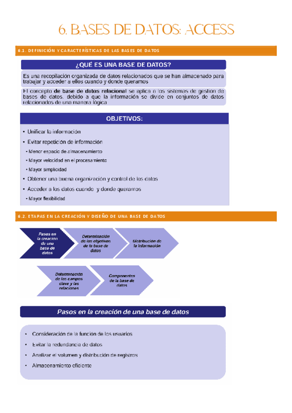 Miniatura del documento TEMA-6-SI.pdf