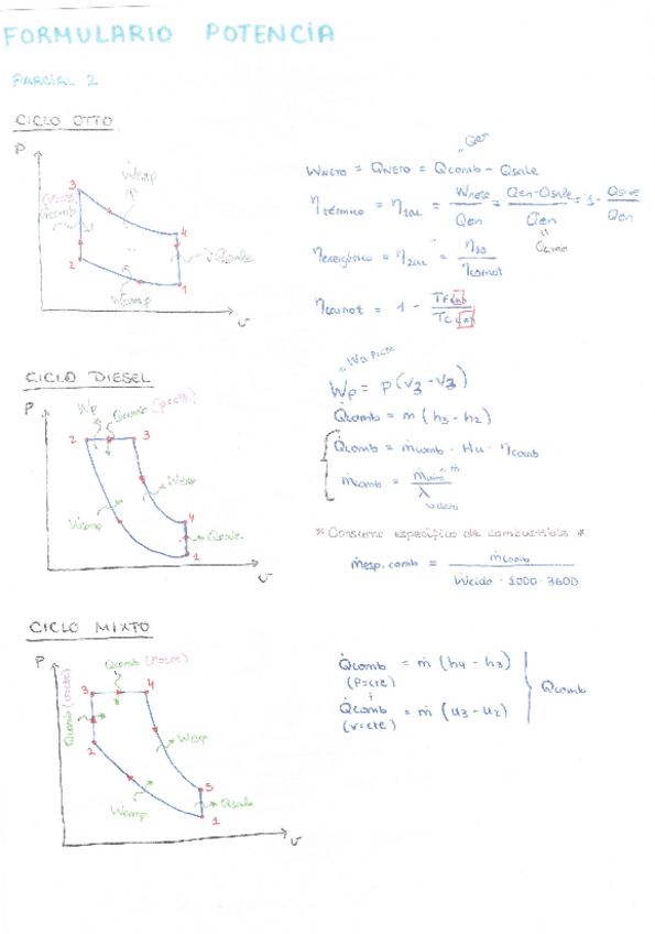 Miniatura del documento FormularioParcial2.pdf