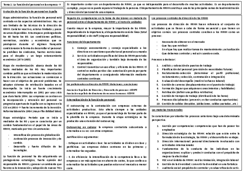 Miniatura del documento tema-1-rrhh.pdf