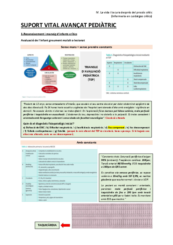 Miniatura del documento Teoria-Suport-Vital-Avancat-Pediatric.pdf