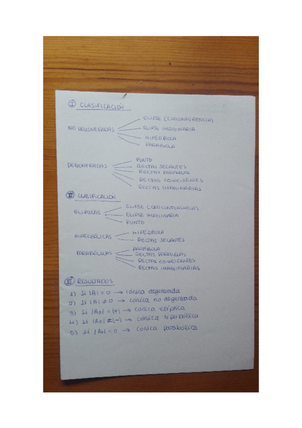 Miniatura del documento ejercicios cónicas.docx