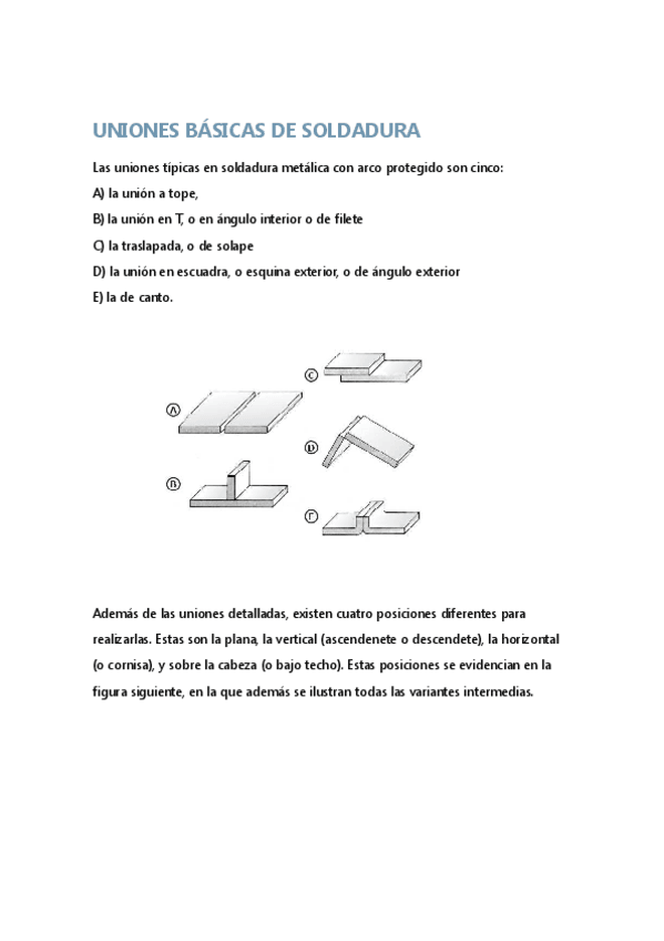Miniatura del documento 3.-Soldadura-tipos-unions.pdf