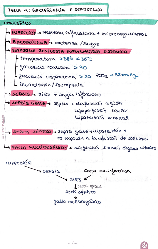 Miniatura del documento Bacteriemia-y-septicemia.pdf