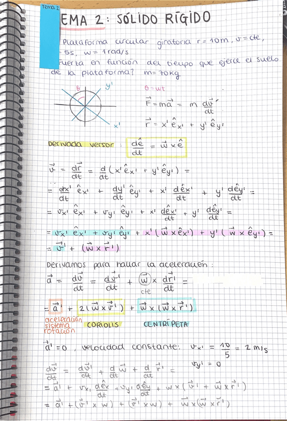 Miniatura del documento Boletin-2.pdf