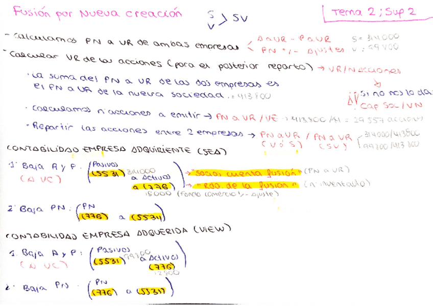Miniatura del documento esquema-explicado-ejercicios-T.2.pdf