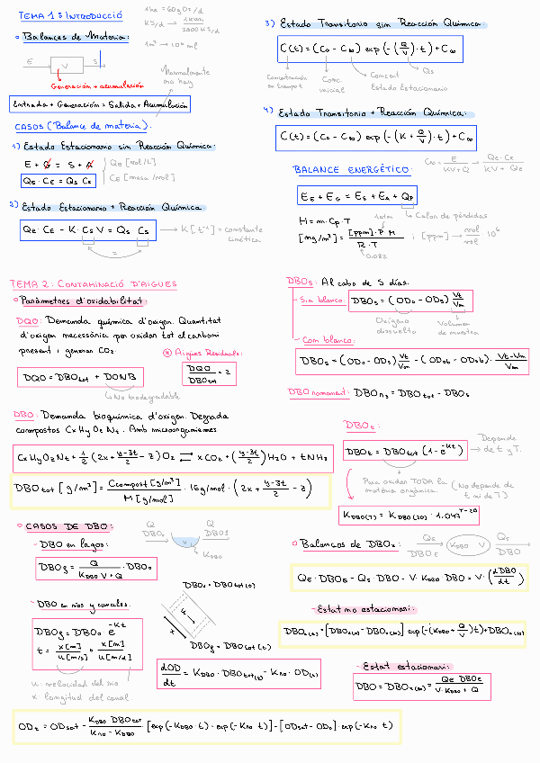 Miniatura del documento TMA Resum Final PER RESOLDRE ELS PROBLEMES.pdf