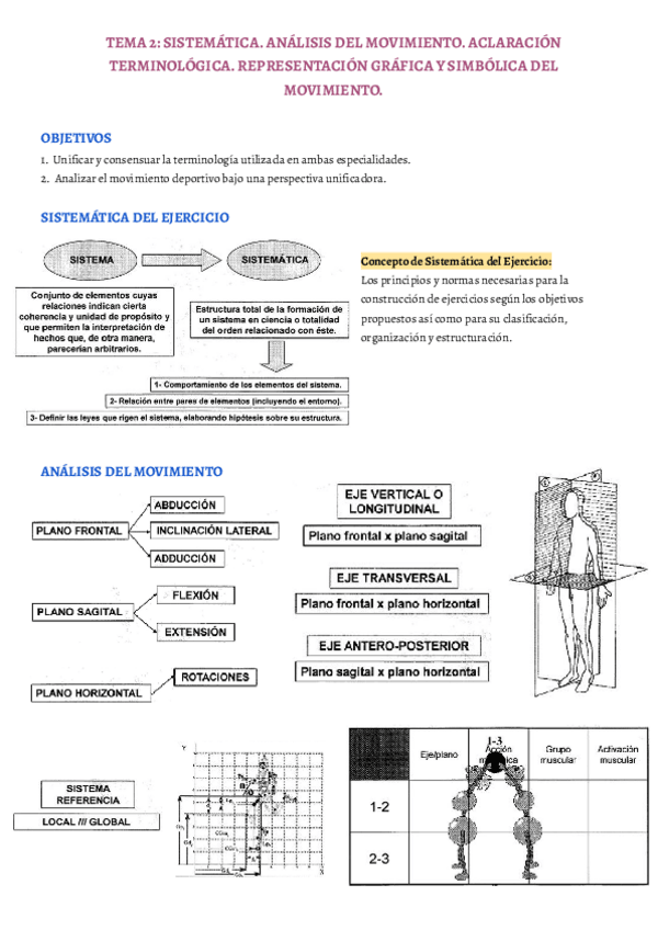 Miniatura del documento TEMA-2-1.pdf