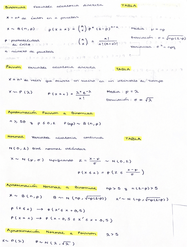 Miniatura del documento 2-Parcial-Ejercicios-de-examenes-y-apuntes.pdf