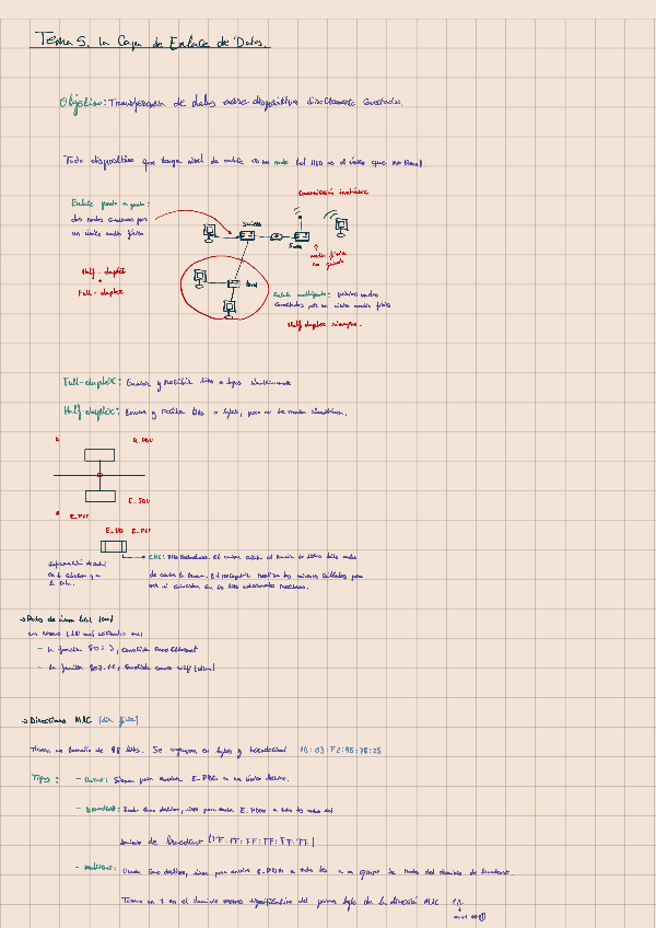 Miniatura del documento Tema-5-La-Capa-de-Enlace-de-Datos.pdf