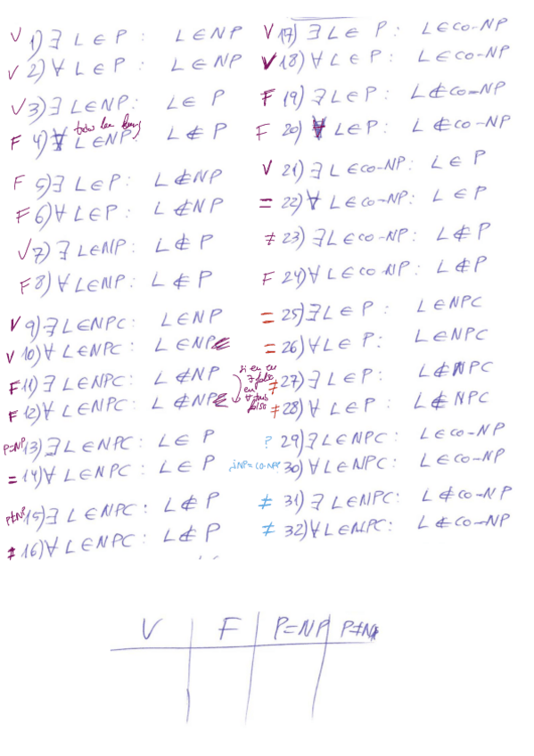Miniatura del documento EXAMEN-PREGUNTAS-VERDADERO-FALSO-SOLUCION.pdf