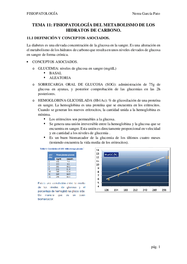 Miniatura del documento TEMA-11-FISIOPATOLOGIA-DEL-METABOLISMO-DE-LOS-HC.pdf