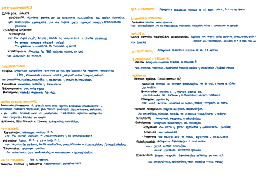 Miniatura del documento Lista-Farmacos.pdf