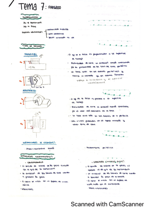 Miniatura del documento T7-Fresado-apuntes-y-ejercicios-clase.pdf