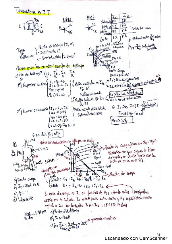 Miniatura del documento tododetransistores.pdf