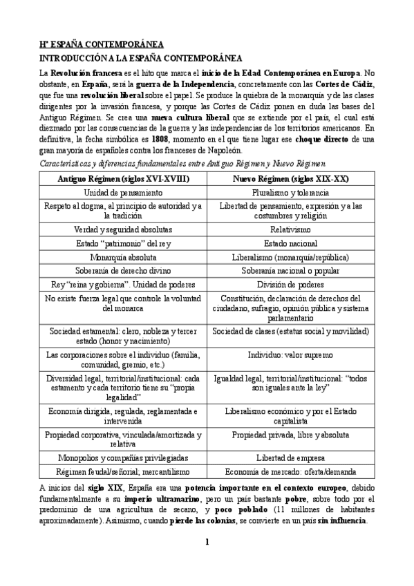 Miniatura del documento APUNTES-Ha-ESPANA-CONTEMPORANEA-BLOQUE-I.pdf