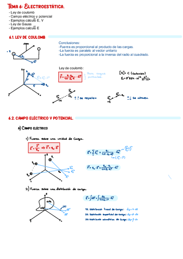 Miniatura del documento Resumen-teoria-parte2.pdf