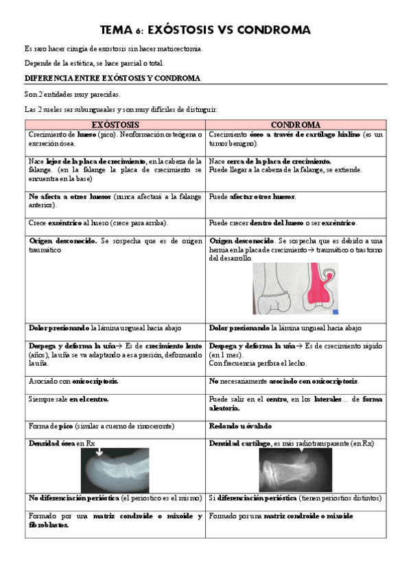 Miniatura del documento TEMA-6-CIRUGIA-II-ENDOCONDROMA-VS-EXOSTOSIS.pdf