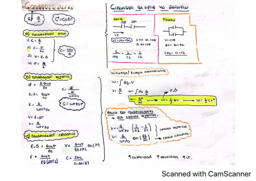 Miniatura del documento Resumen-Condensadores.pdf