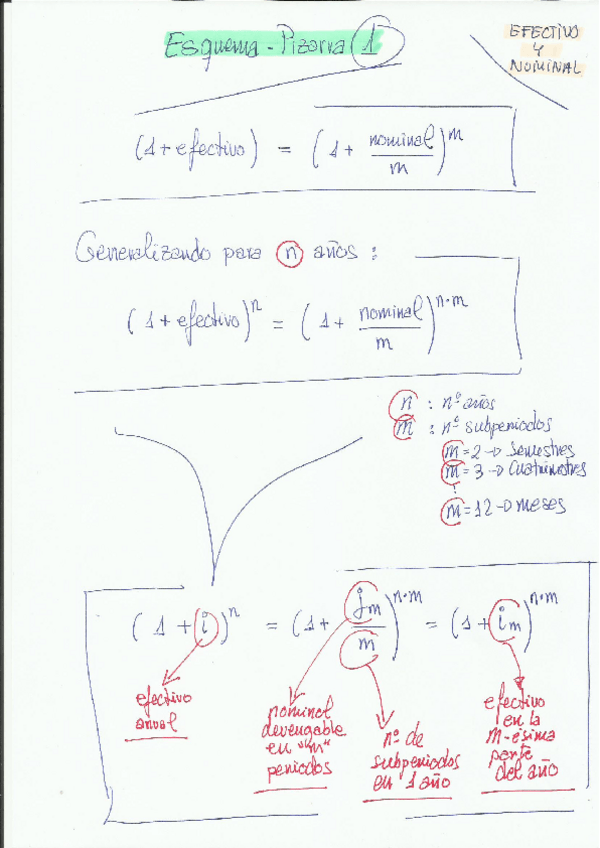 Miniatura del documento T5 f.nominalyefectivo.pdf