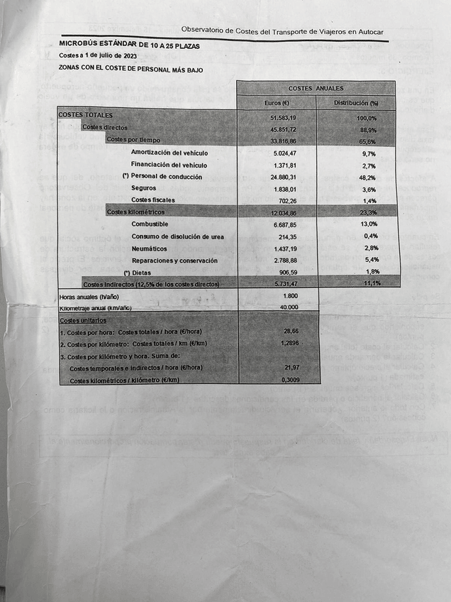 Miniatura del documento WhatsApp-Image-2024-06-28-at-2.06.24-PM.jpeg