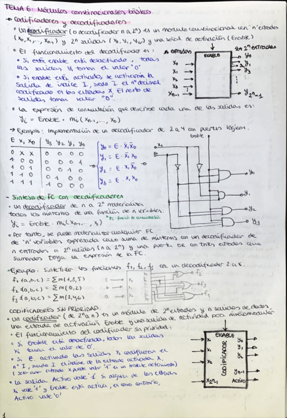 Miniatura del documento Tema-6-Fun.-Computadores.pdf