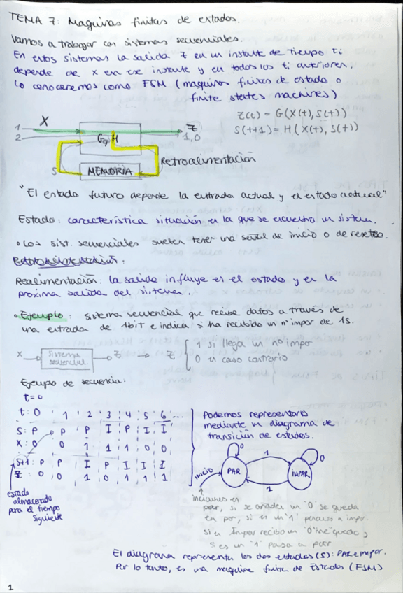 Miniatura del documento Tema-7-Fun.-Computadores.pdf