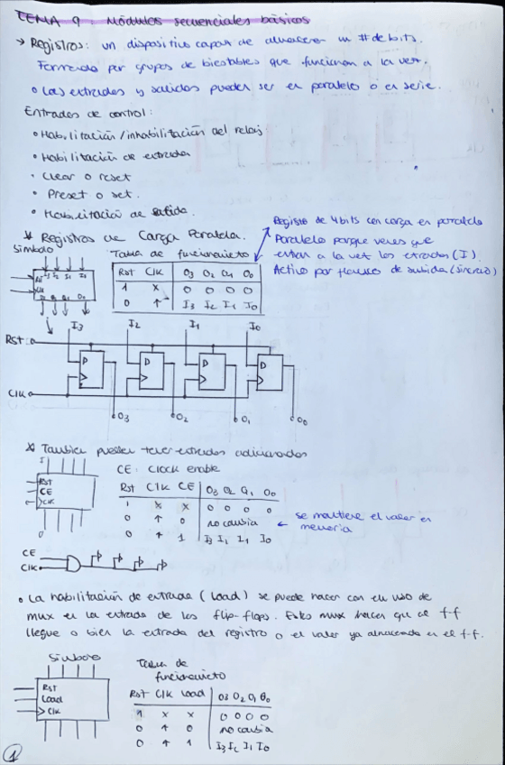 Miniatura del documento Tema-9-Fun.-Computadores.pdf