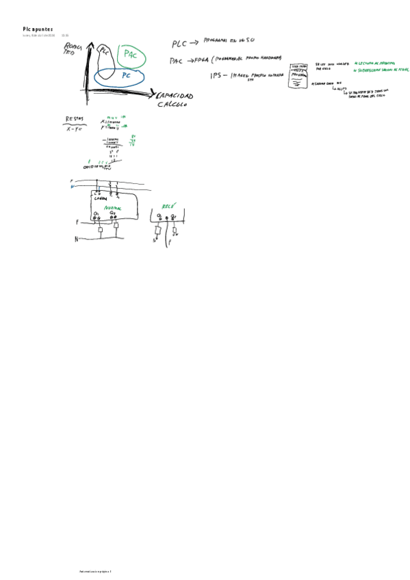 Miniatura del documento Plc-apuntes.pdf