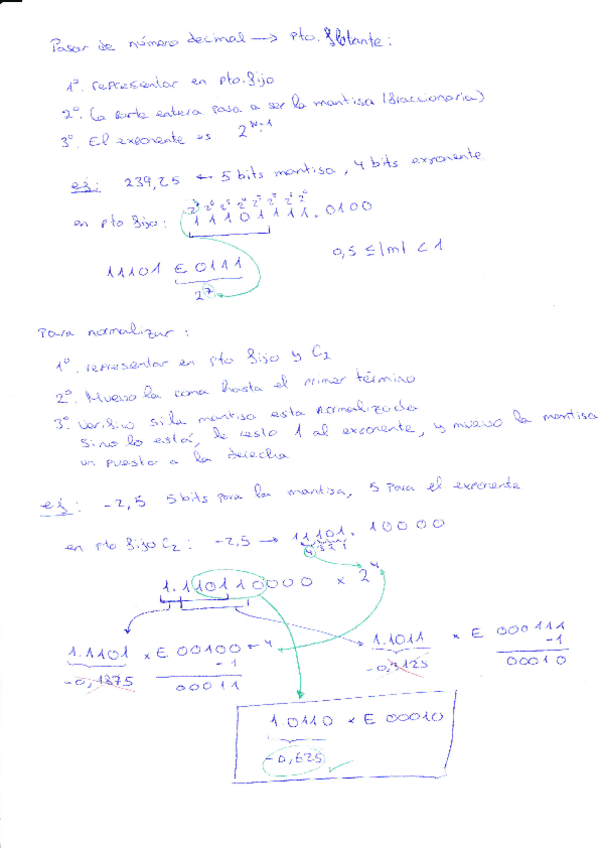 Miniatura del documento conversión a punto flotante.pdf