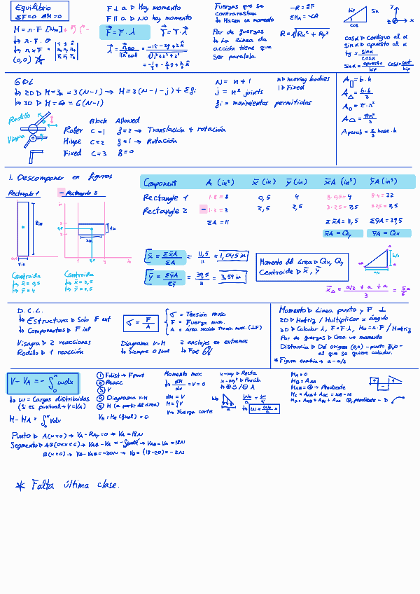 Miniatura del documento Formulario-biomec.pdf